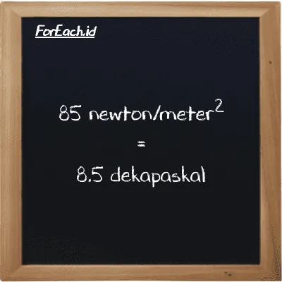 Cara konversi newton/meter<sup>2</sup> ke dekapaskal (N/m<sup>2</sup> ke daPa): 85 newton/meter<sup>2</sup> (N/m<sup>2</sup>) setara dengan 85 dikalikan dengan 0.1 dekapaskal (daPa)